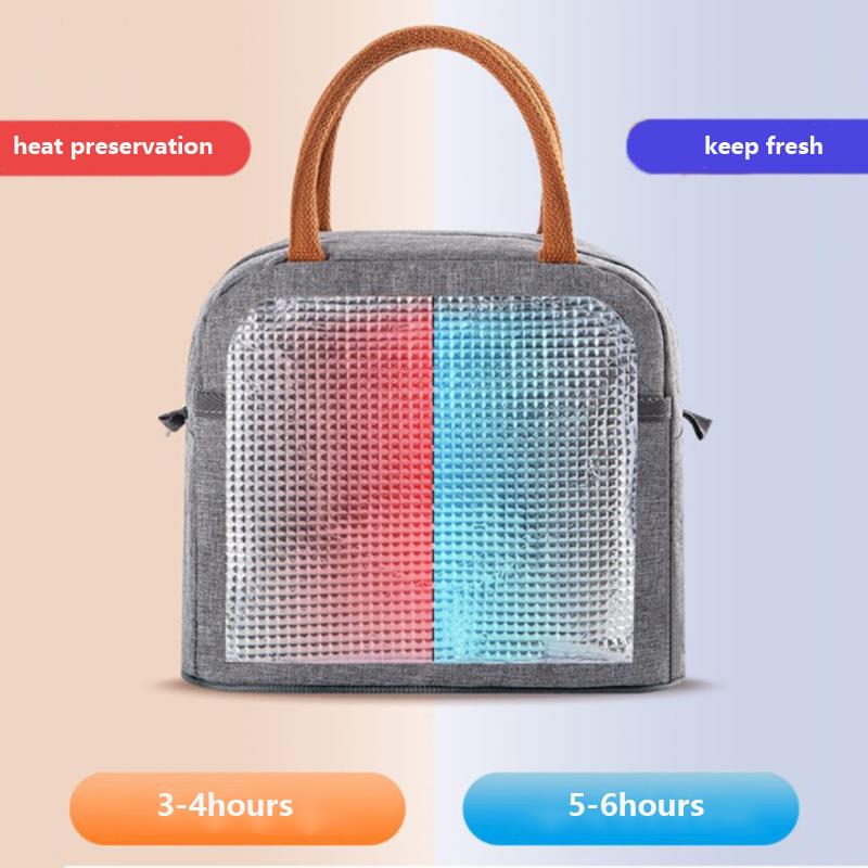 Portable thermal lunch bag